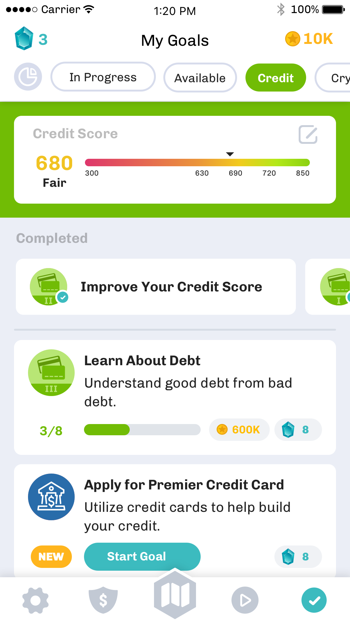 Credit score dashboard